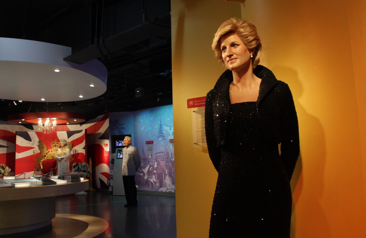 Sealife Bangkok + Madame Tussauds Bangkok Bundle (Group Rate)