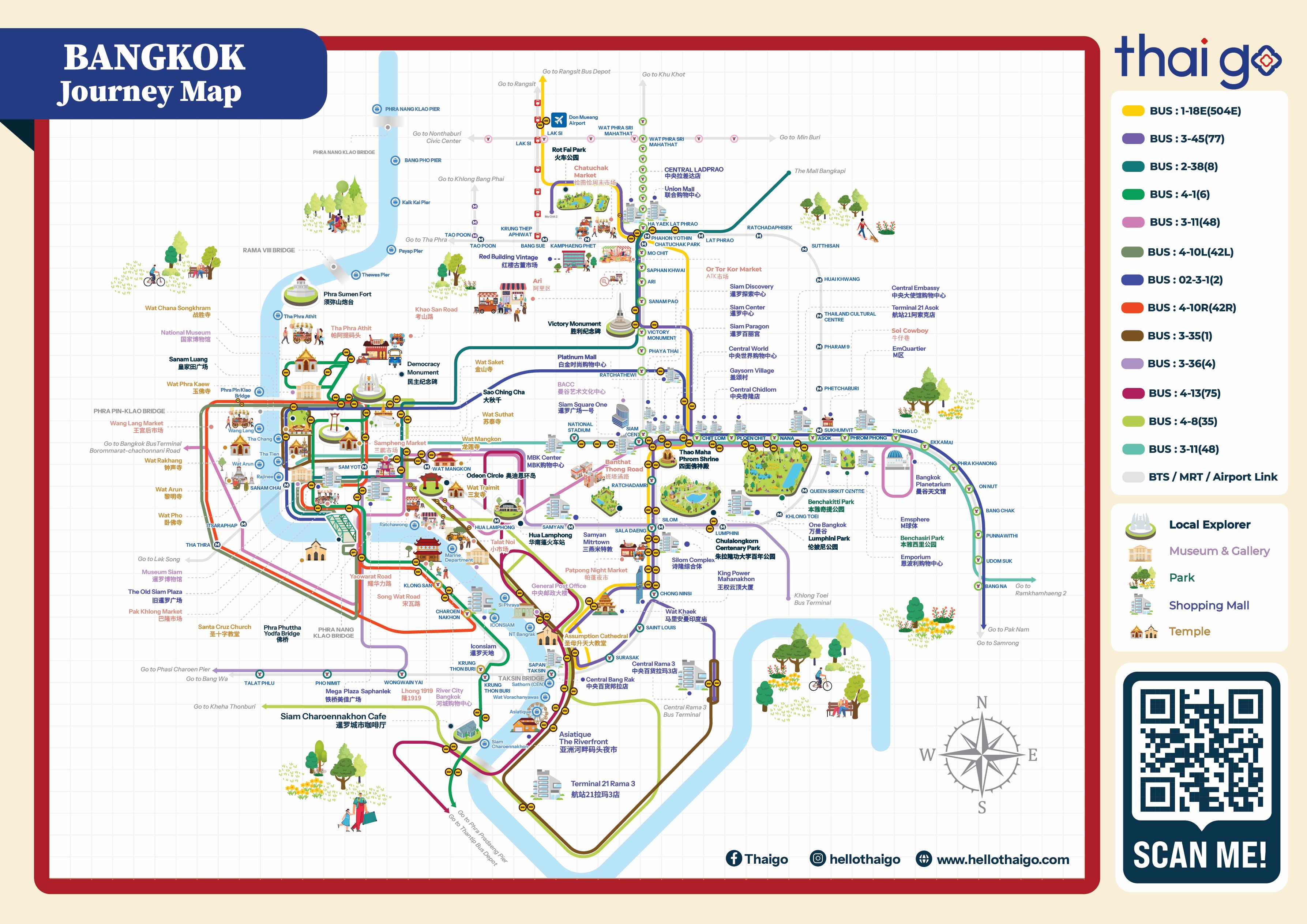 Thai Go Day Pass Unlimited Bus & Boat Package